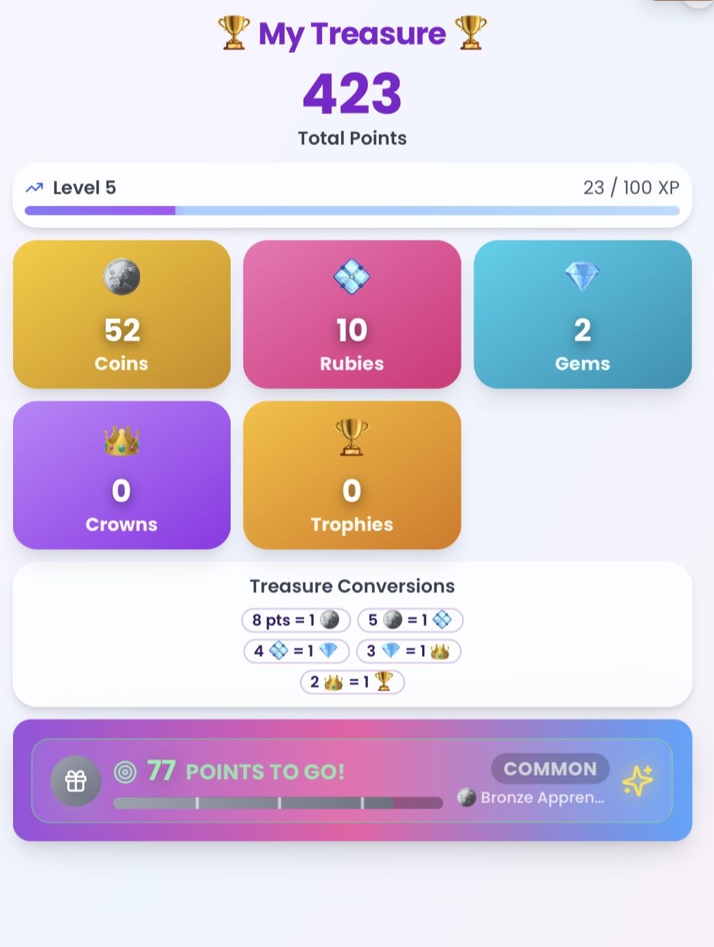 Treasure System — Knowledge Forge app screen