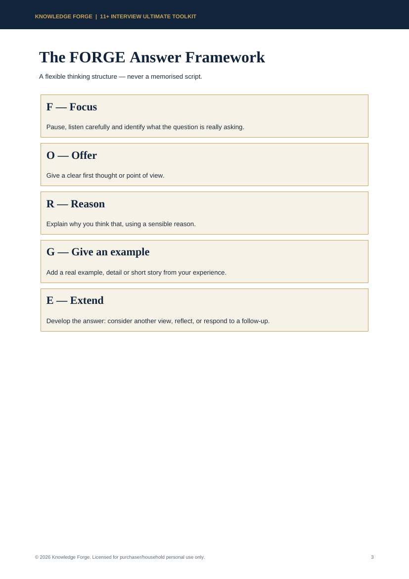 Sample page explaining the FORGE answer framework